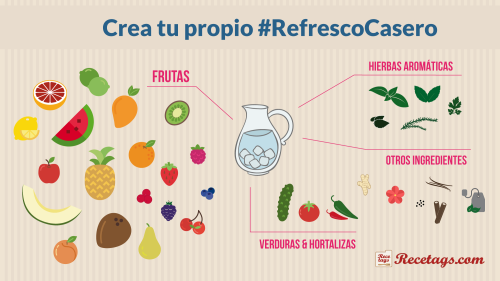 Combina frutas, hierbas aromáticos y otros ingredientes para tener tu #RefrescoCasero